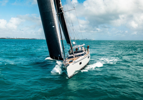 Surveying Rigging and Sails for Companies: A Comprehensive Overview